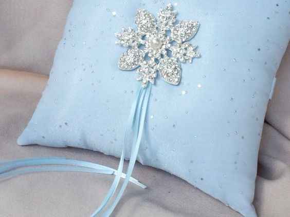 Le coussin pour les alliances