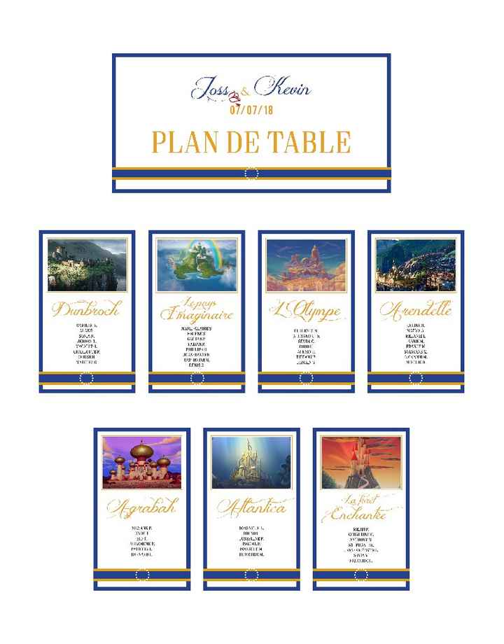 Fichier du plan de table fini - 1