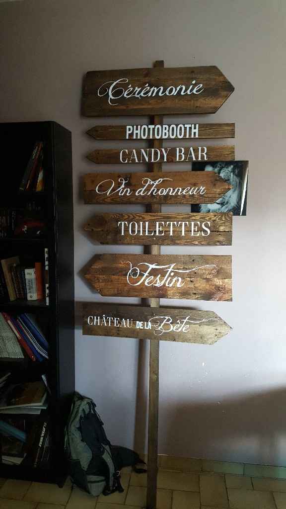 Notre panneau directionnel enfin fini ! - 1