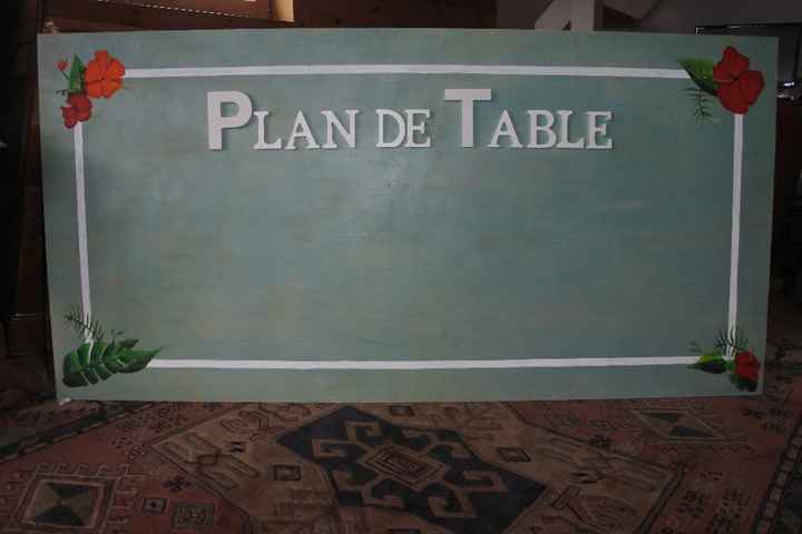 plan de table