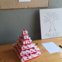 ça y est jour j - 2