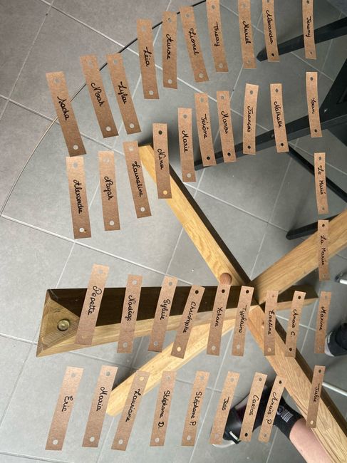 Avancées des préparatifs 1