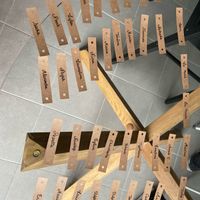 Avancer des préparatifs - 1