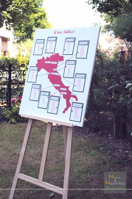 plan de table thème  dolce vita 
