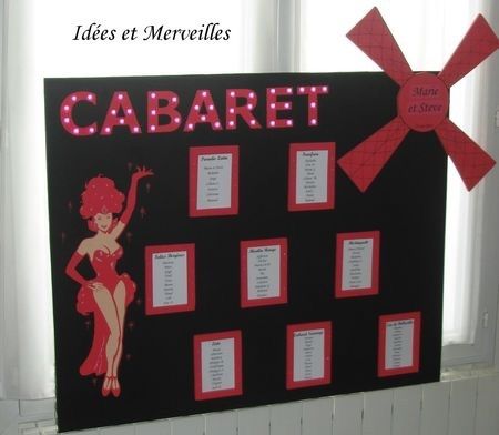 plan de table thème cabaret