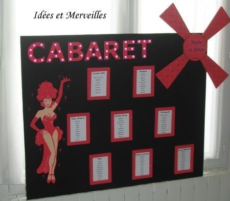 plan de table thème cabaret 