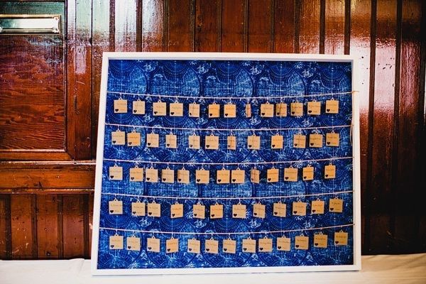 plan de table thème étoiles 