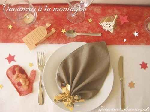 déco thème montagne 