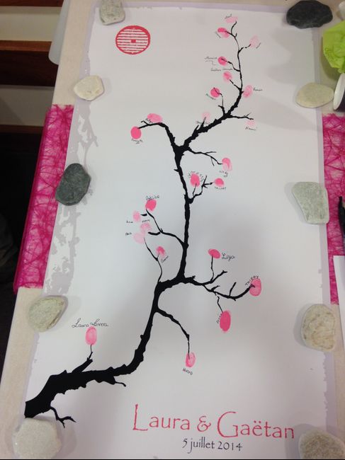 l'arbre à empruntes