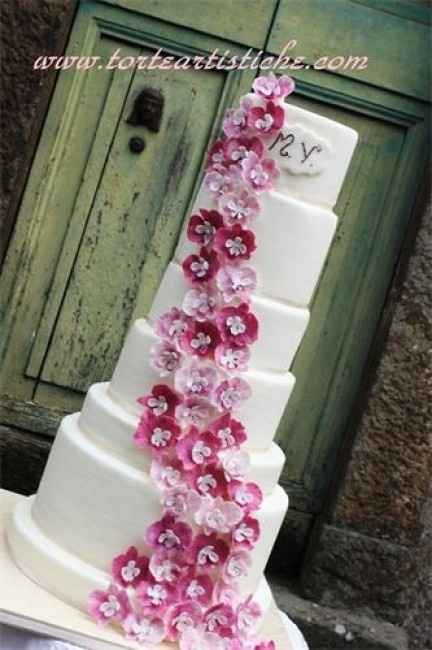 dernière idée gateau