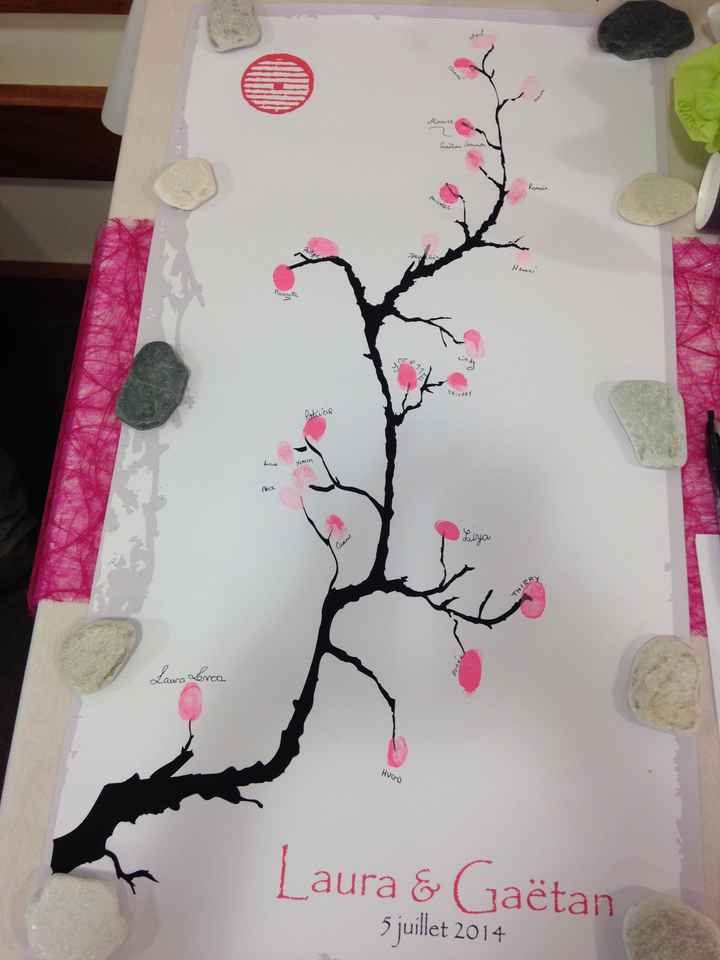 l'arbre à empruntes