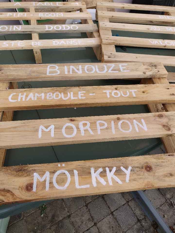 Mes panneaux directionnels + jeux - 1