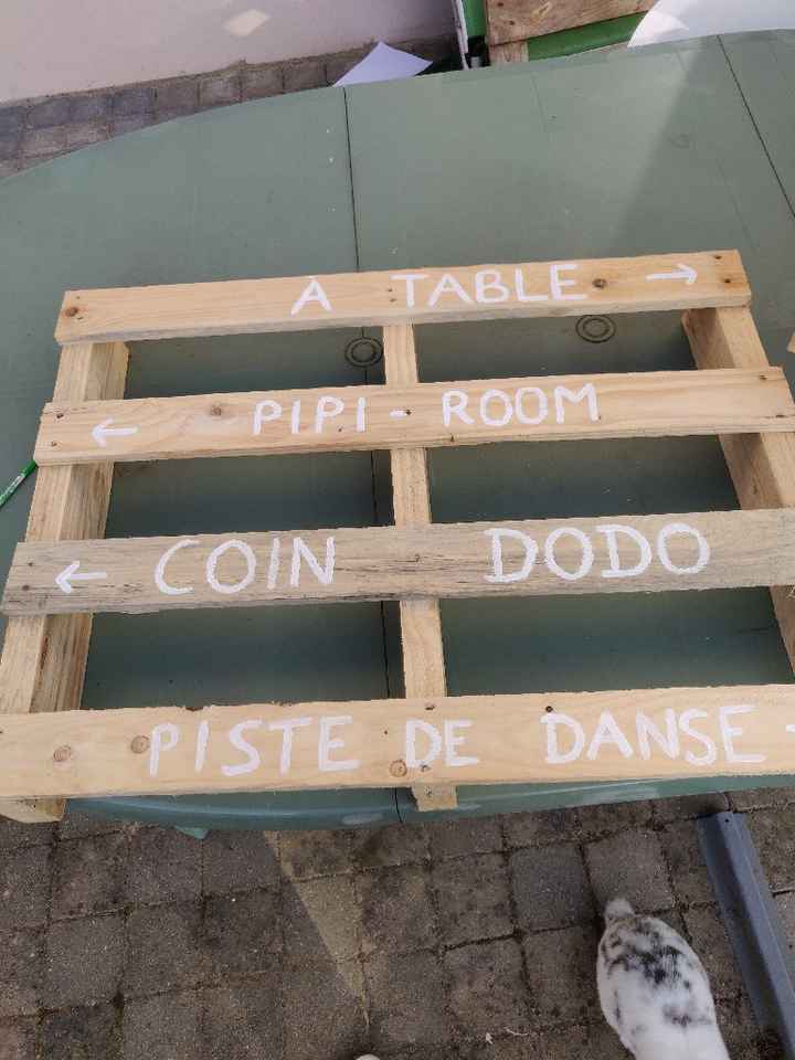 Mes panneaux directionnels + jeux - 2
