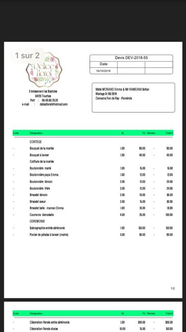Budget fleurs 💐🌷🌸🌹🌺 - 2
