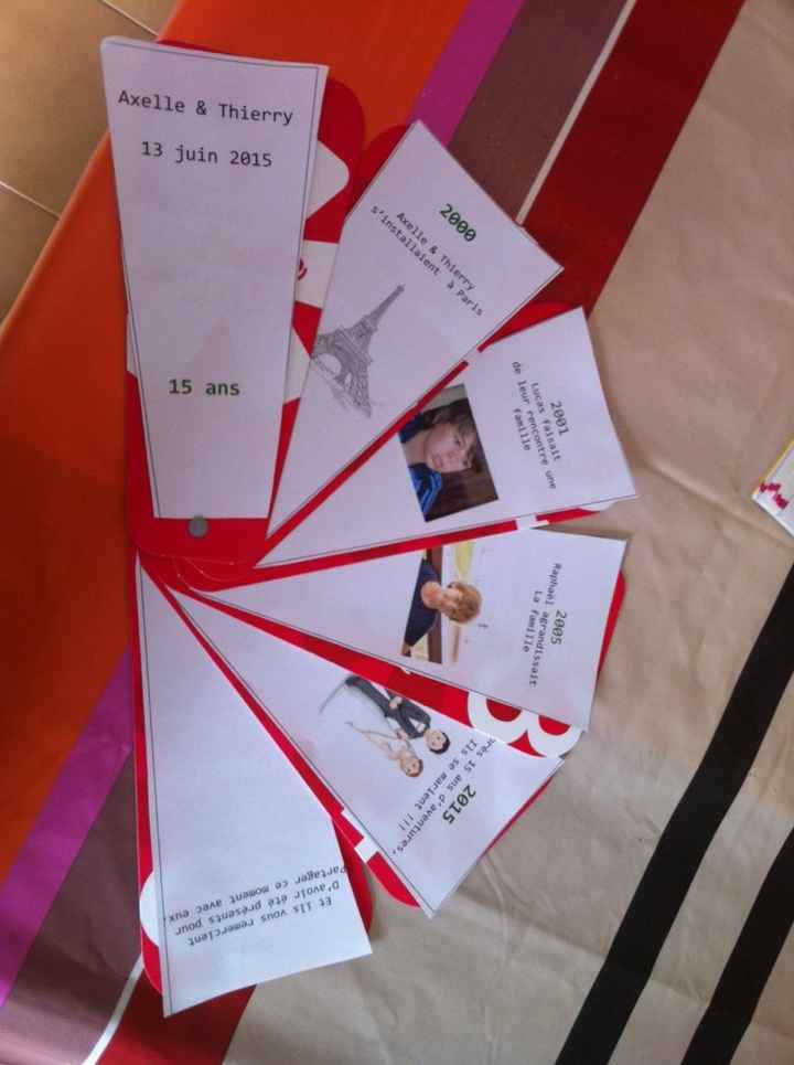 A propos des cadeaux pour les invités - 1