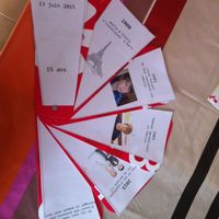 A propos des cadeaux pour les invités - 1