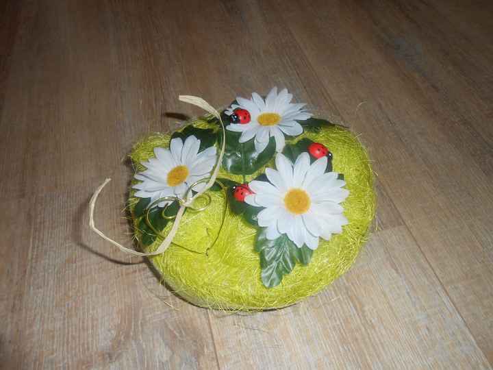 Notre porte-alliances