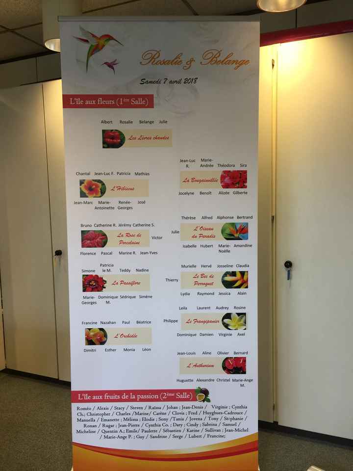 Plan de table et livret messe enfin arrivés - 1