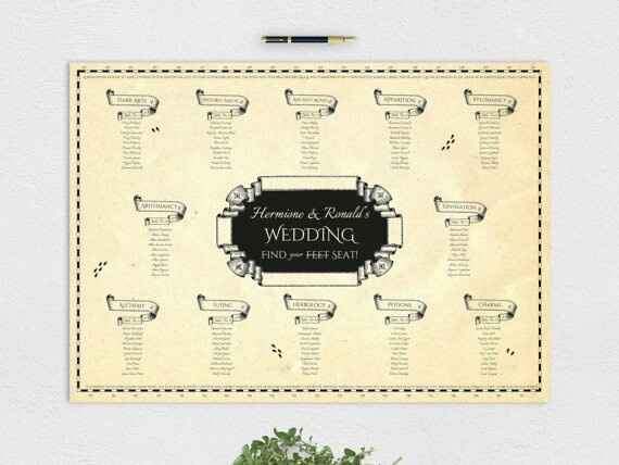 Inspiration pour mon plan de table - 3