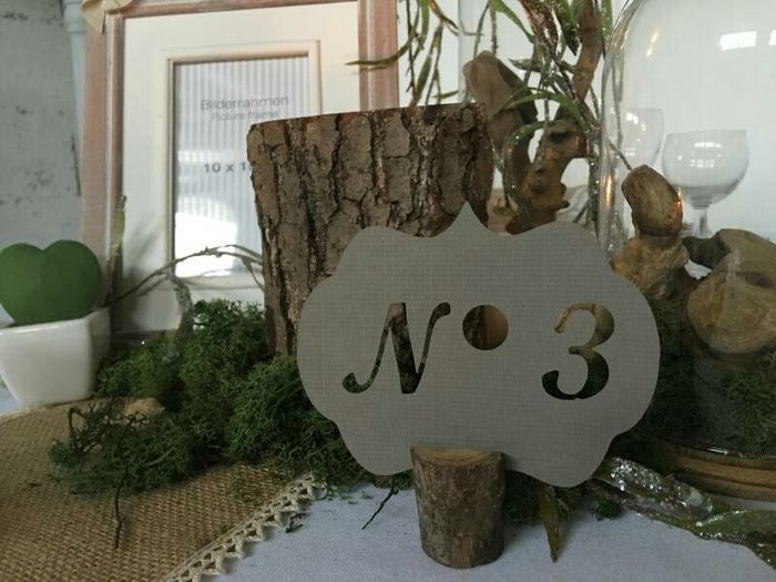 Présentation des noms de table - 3