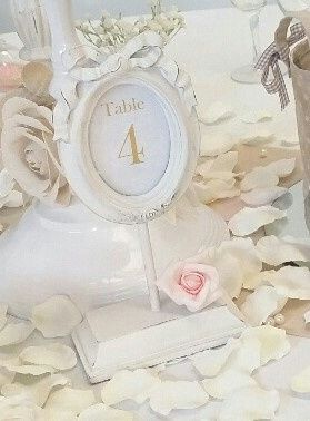 Présentation des noms de table - 6