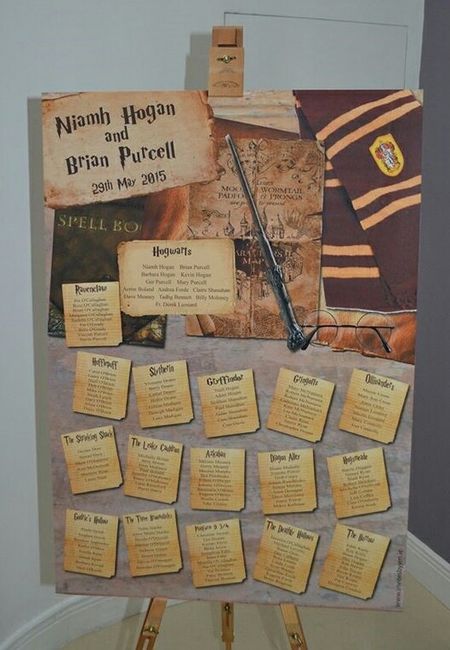 Inspiration pour mon plan de table - 5