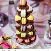 Pyramide de macaron - 1