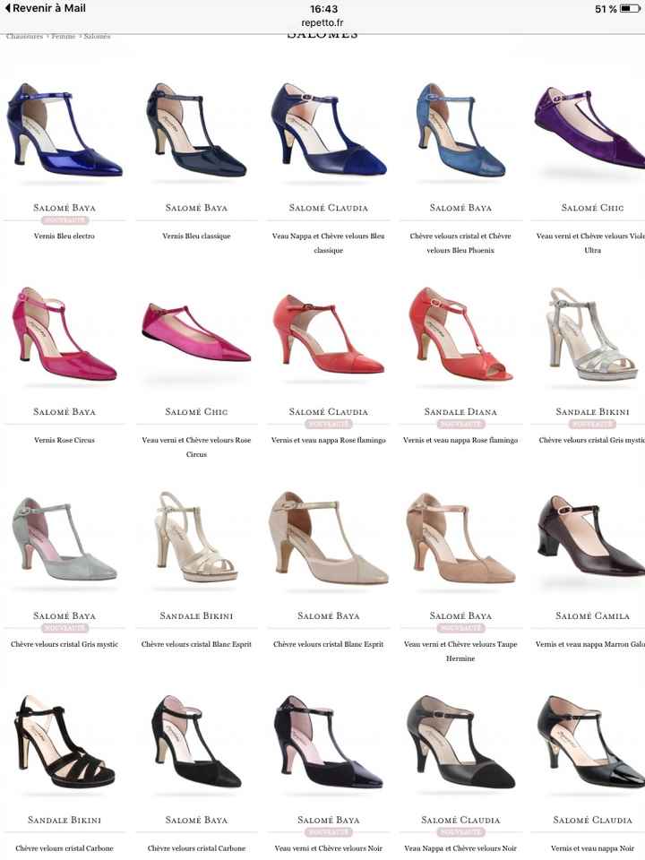 Chaussures Repetto
