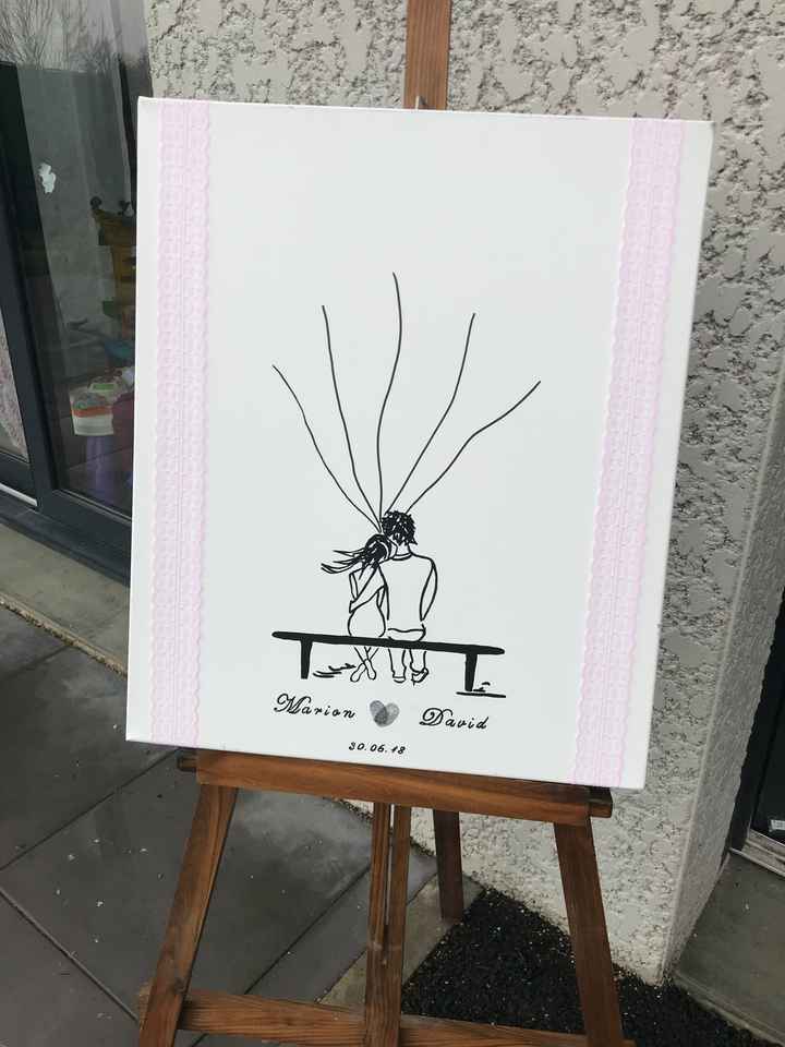  Mon arbre à empreintes terminé - 1