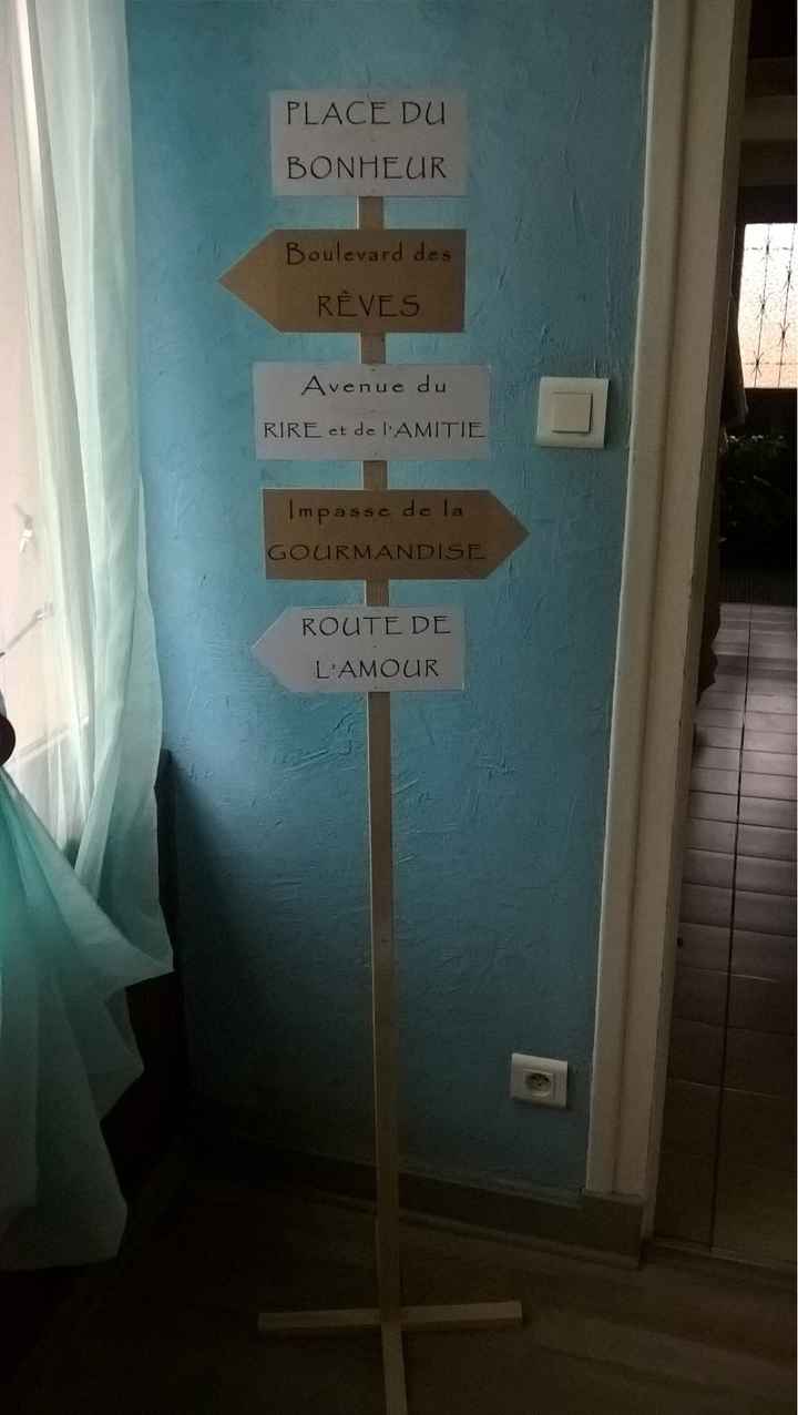  Diy du jour : mon panneau directionnel - 1