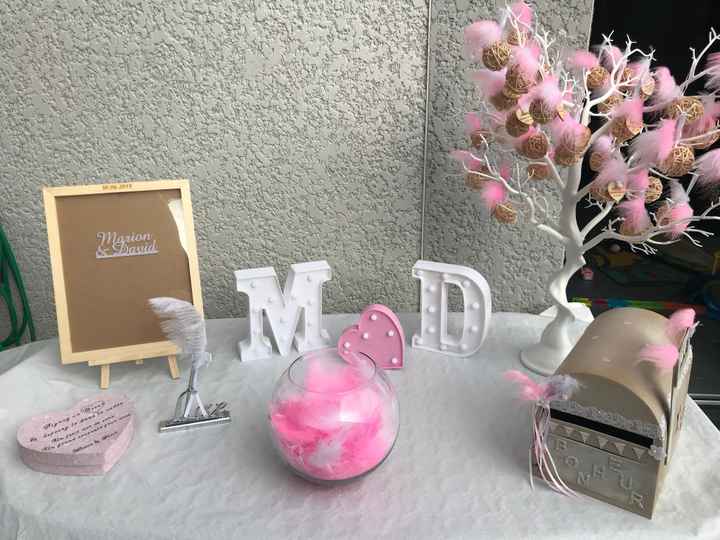  Test table cadeaux - 1