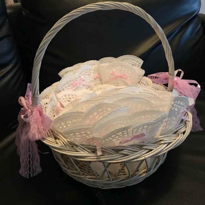 Diy du jour : mes cônes à confettis - 2