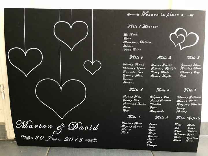 Plan de table terminé 😓 - 1