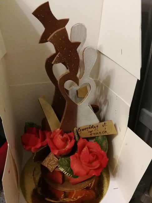 Quel style adoptes-tu pour cake topper ? 🔥 - 1