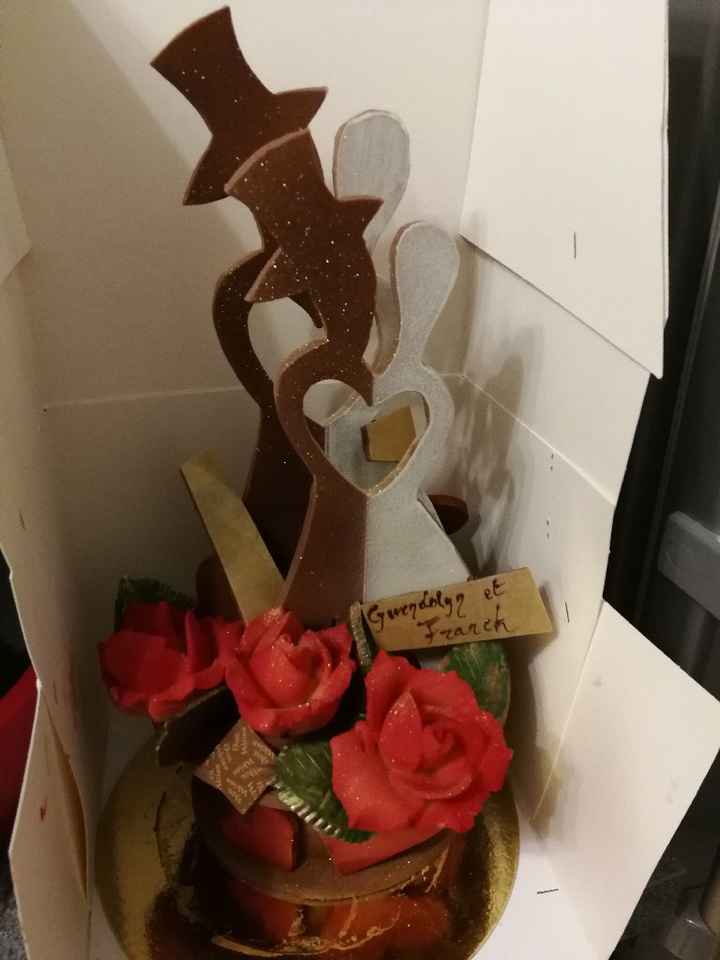 Quel style adoptes-tu pour cake topper ? 🔥 - 1