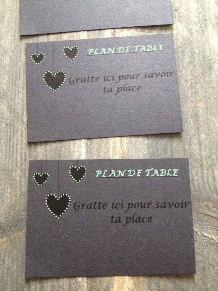 plan de table