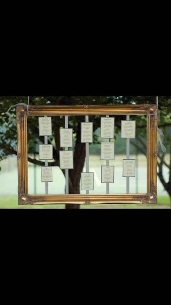 Idée de présentation plan de table simple - 1