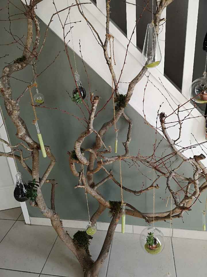 Trouvaille décoration - 2