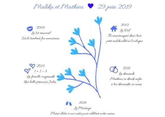 Avis petit élément sur la table avec l'urne, le livre d'or - 1