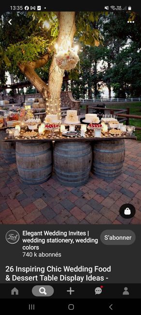 Lanternes interdites, quelle alternative 1