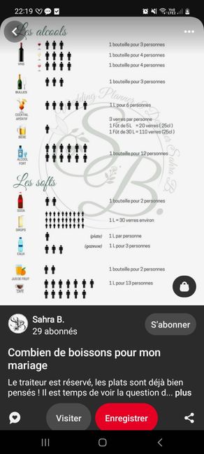 Volatil sans alcool - 1