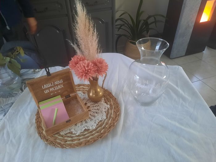 Diy de la semaine! 3