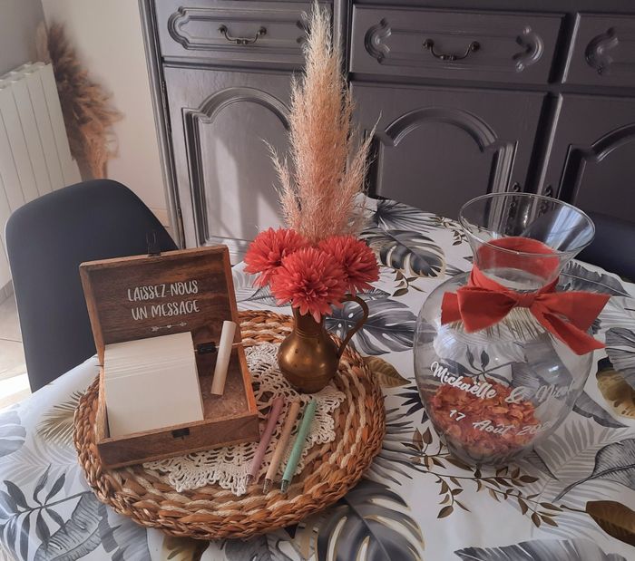 Recherche idée Capsule temporelles 1