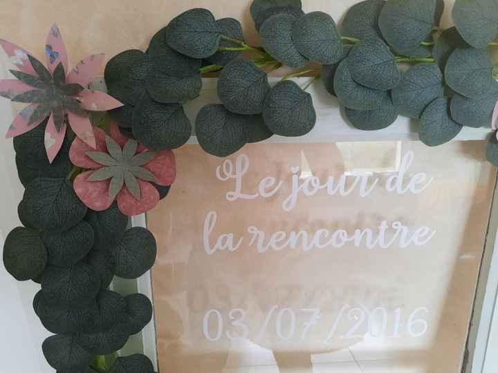 Fenêtre personnalisée - 2
