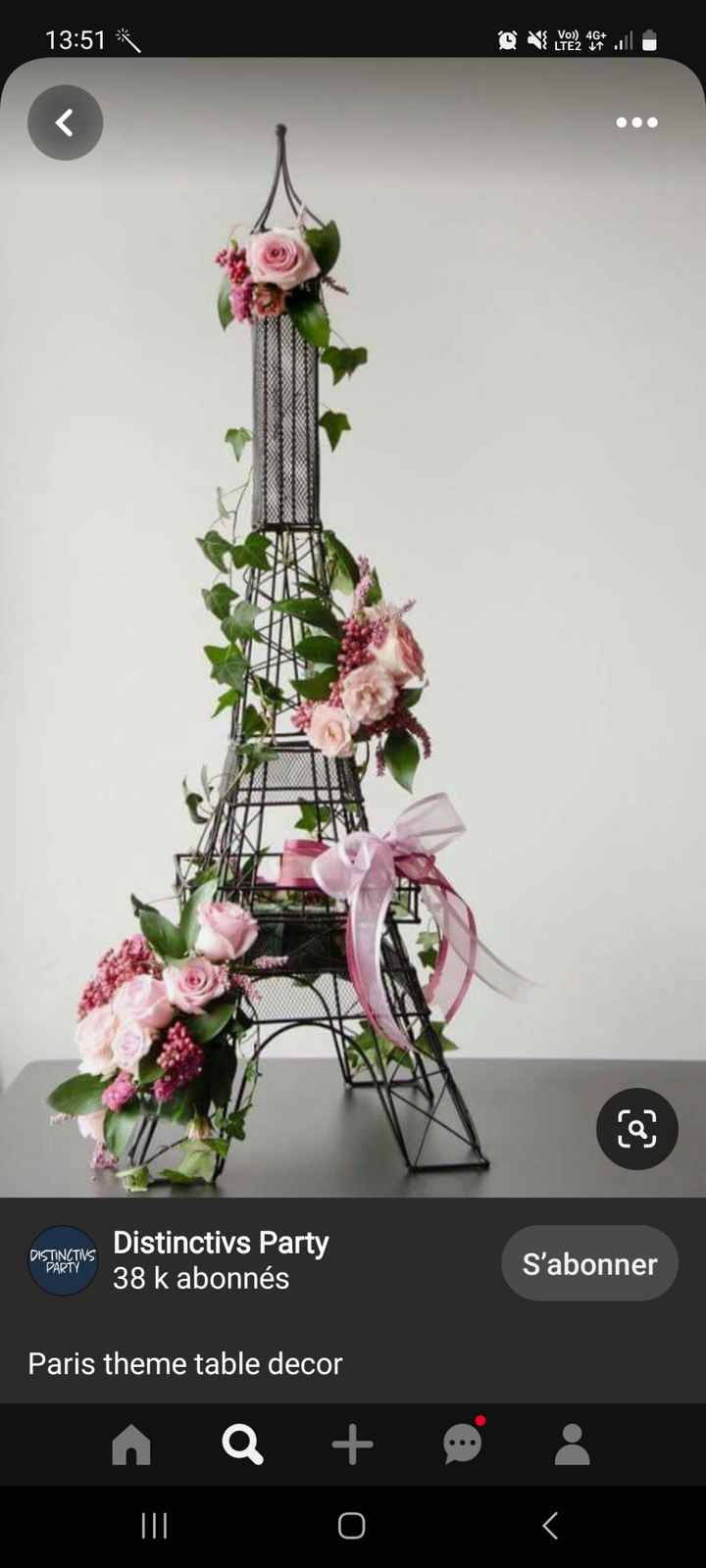 Thème de mariage : paris ! Des idées ? - 1
