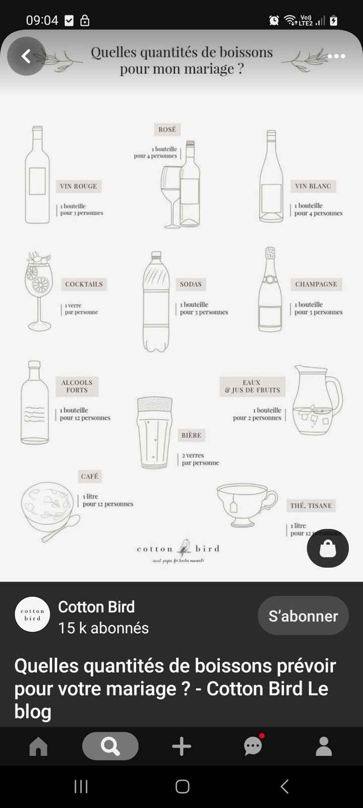 Quantités boissons - 1