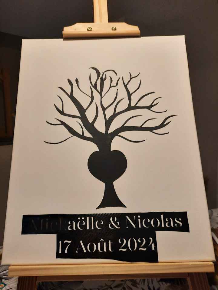 Arbre a empreinte - 2