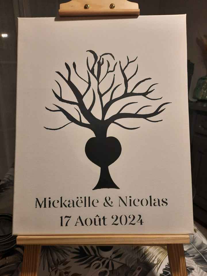 Les petits diy du mardi soir! - 1