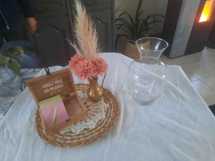 Diy de la semaine! - 3