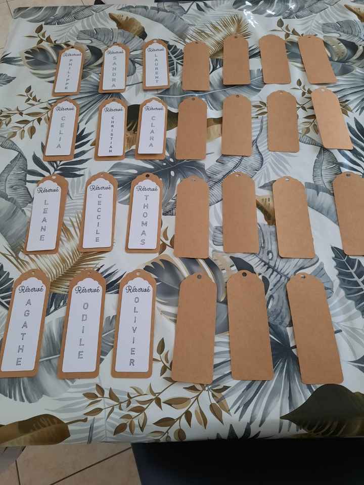 Post Diy de la semaine! - 1
